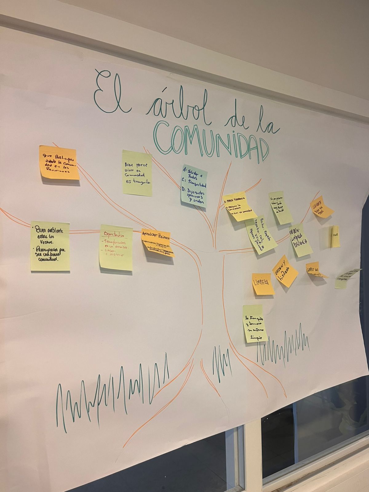 Árbol de la Comunidad realizado por vecinos y vecinas de Horcones de Casablanca